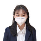 หน้ากากหายใจ FFP2 แบบพับได้ง่าย, หน้ากากป้องกันห้าชั้น KN95