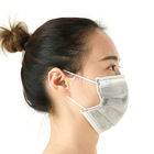 ประเทศจีน หน้ากากกรองฝุ่นแบบใช้ครั้งเดียวทิ้ง, เครื่องช่วยหายใจหน้ากากกันฝุ่นแบบปลอดภัย บริษัท